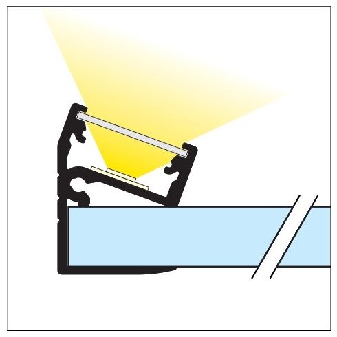 LED profil EDGE