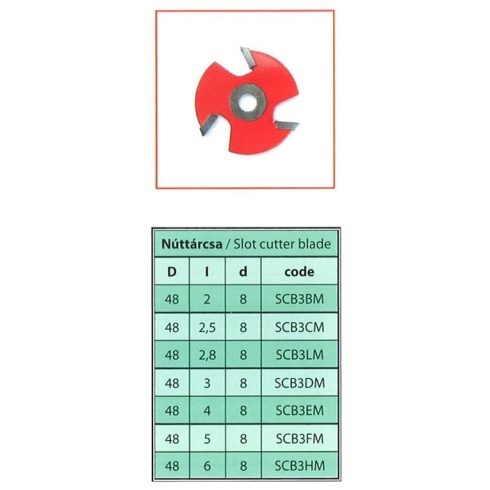 Núttárcsa (SCB3HM)