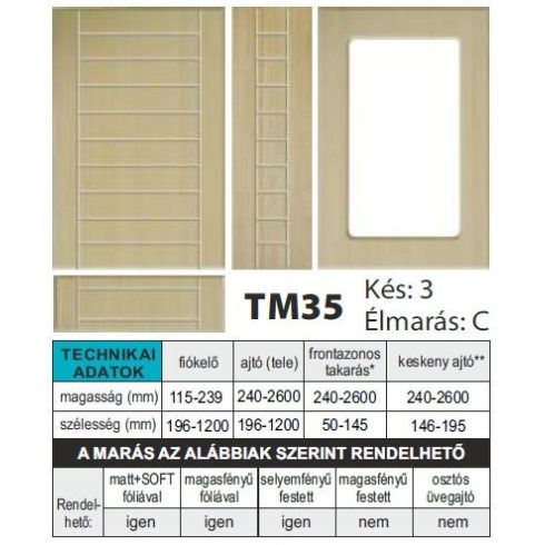 TM35 Marásminta