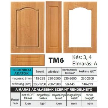TM6 Marásminta