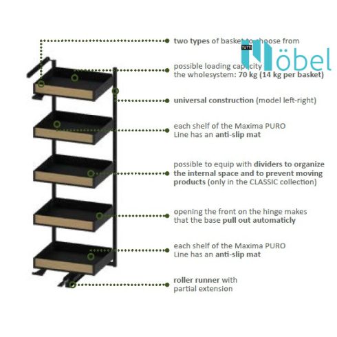 REJS MAXIMA SPACE kamravasalat, 5 polc, 1700 mm
