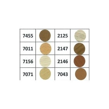 Csavartakaró sapkák